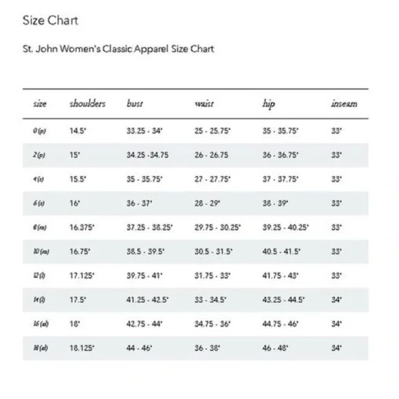 St John Vintage Cream/Navy/Green/Golf Button Sweater/Jacket Size 6/S MSRP $1295 - Picture 12 of 12